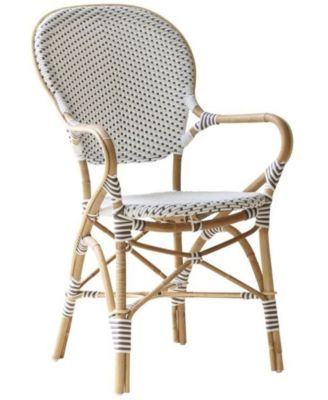 Sika Design
