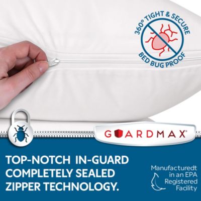 Guardmax