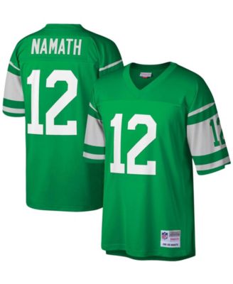 Mitchell & Ness