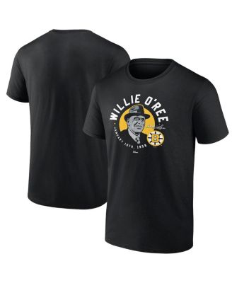 Fanatics