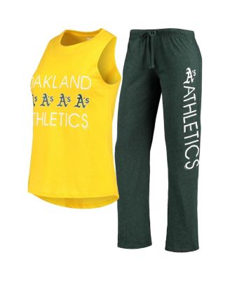 Concepts Sport