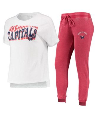 Concepts Sport