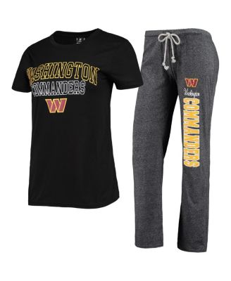 Concepts Sport