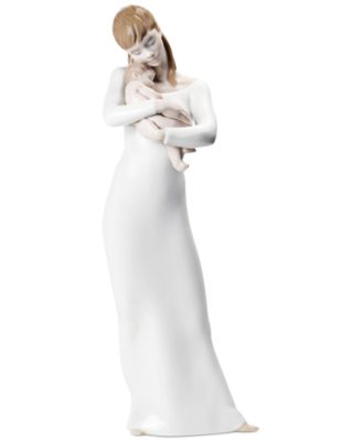 Lladró - Lladro Goodnight My Angel Collectible Figurine