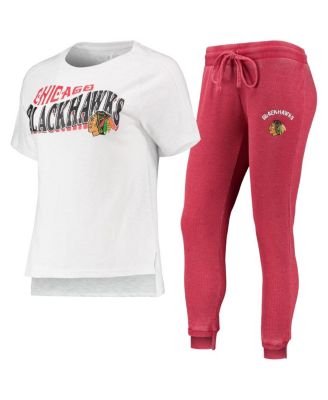 Concepts Sport