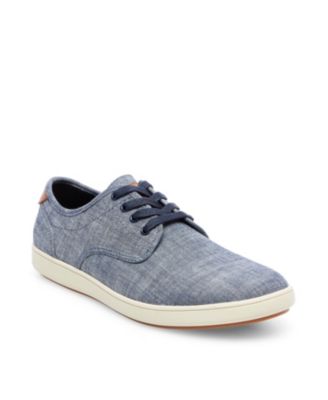 Steve Madden