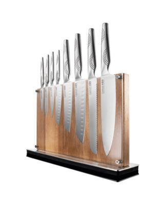 Cuisine::pro®
