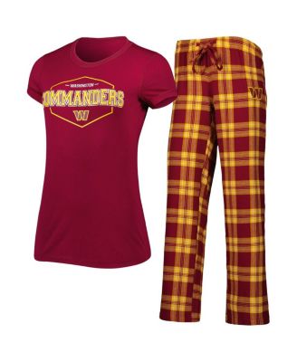 Concepts Sport