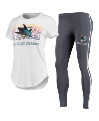 Concepts Sport